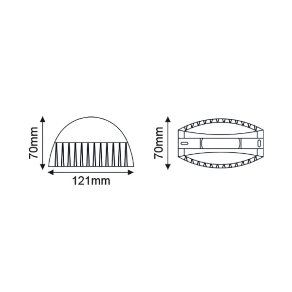 LED WINDOW VITRINE LUMINAIRE 9W 1050lm 110°x3° 230V AC 3000K MATT WHITE CRI80 IP65 40.000hrs - Image 2