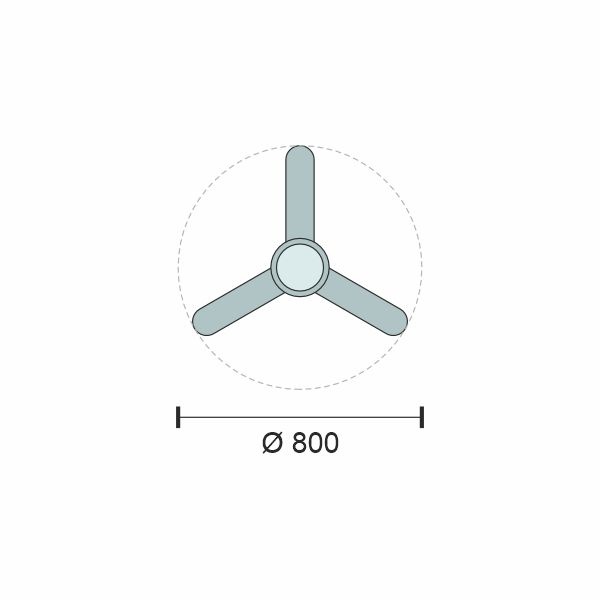 ΑΝΕΜΙΣΤΗΡΑΣ ΟΡΟΦΗΣ LED 24W [ 3000K | 4000K | 6000K ] - Image 2